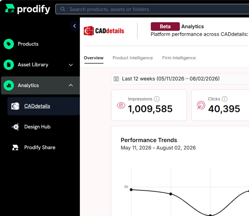 Analytics-Links-v2