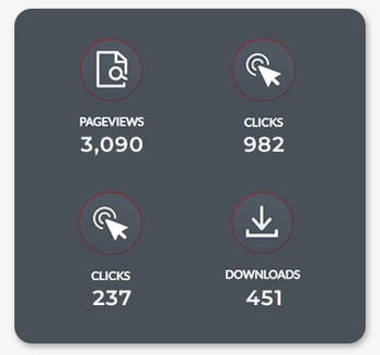 MetricsDashboard MetricsDashboard
