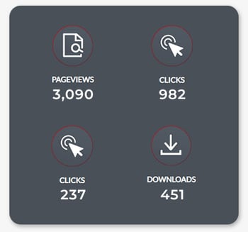 MetricsDashboard