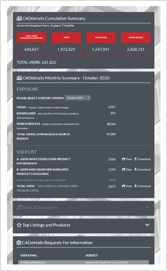 Client Portal Sample PDF