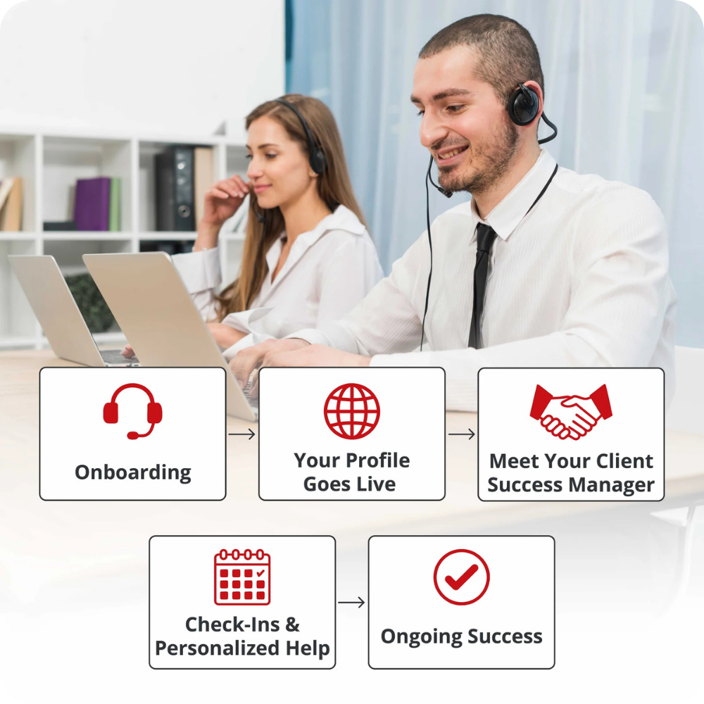 personalized onboarding journey