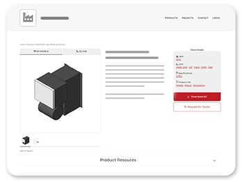 organizedProducts organizedProducts