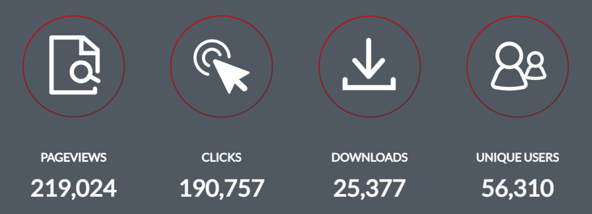 data