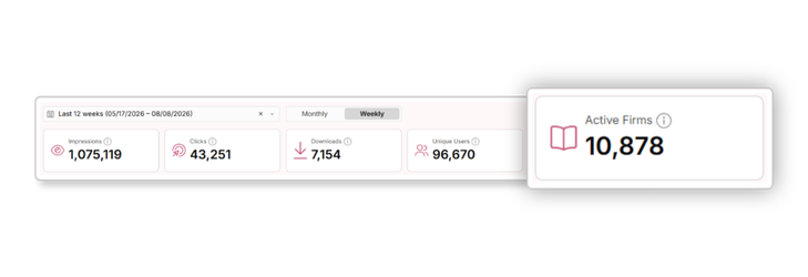 CADdetails-Dashboard-KPIs_729x200px_BV_13-Aug-2026 CADdetails-Dashboard-KPIs_729x200px_BV_13-Aug-2026
