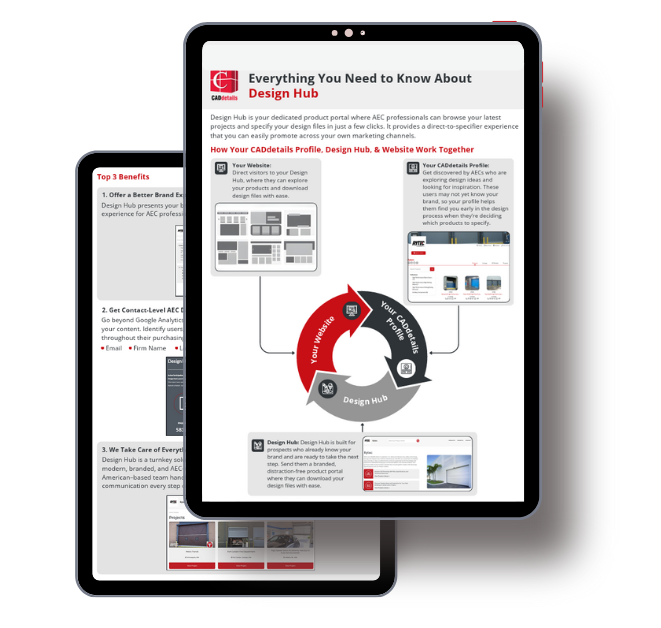 Design Hub Overview Design Hub Overview