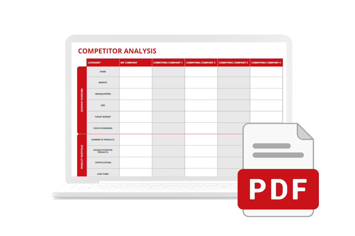 Competitor Analysis Template