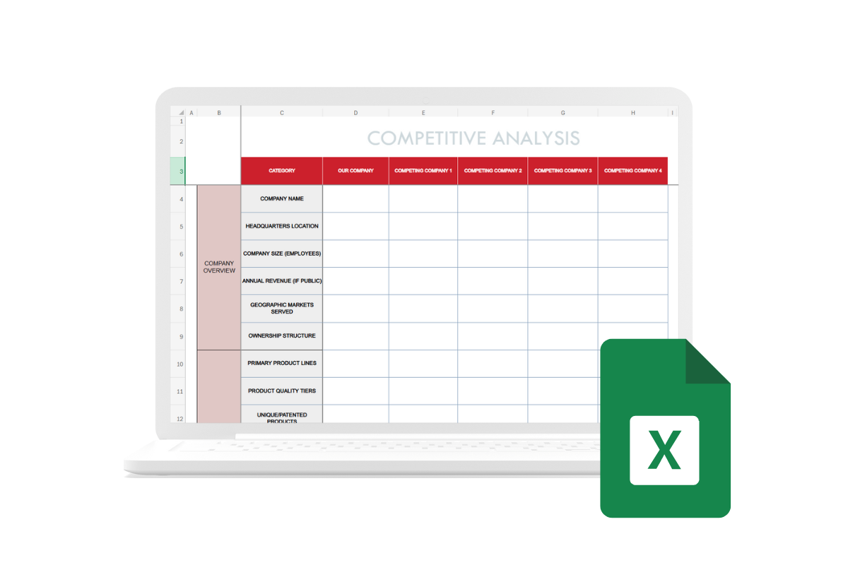 Competitive Analysis Template 